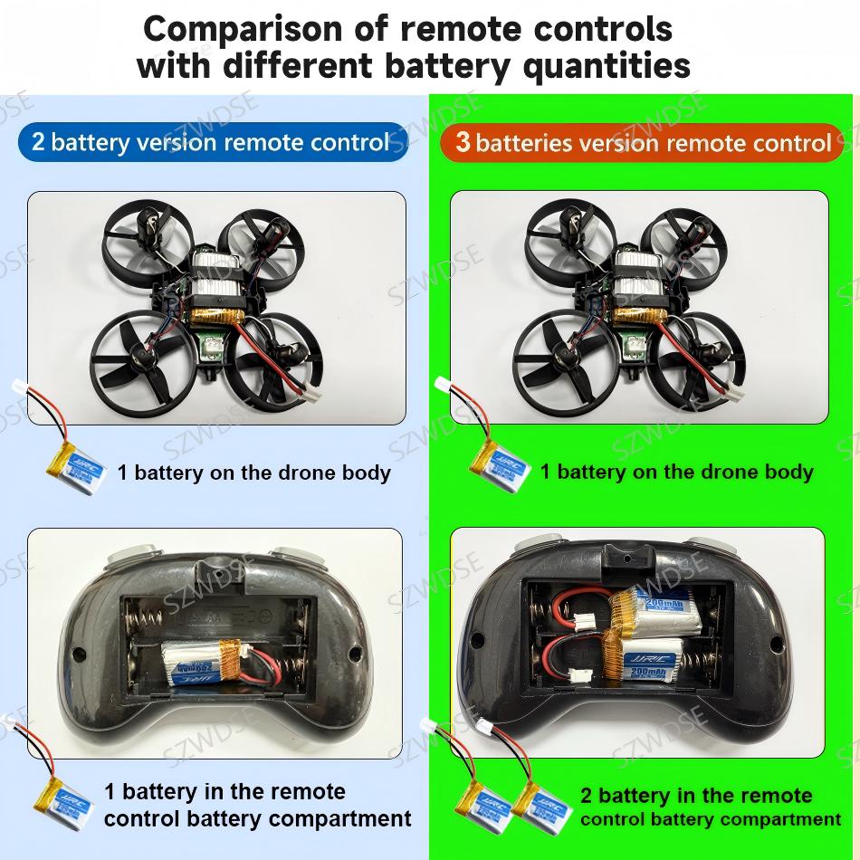 JJRC H36 Mini Drone 4 Kanallı  - Drone Pro Rc Ufo incelemesi ve fiyatı